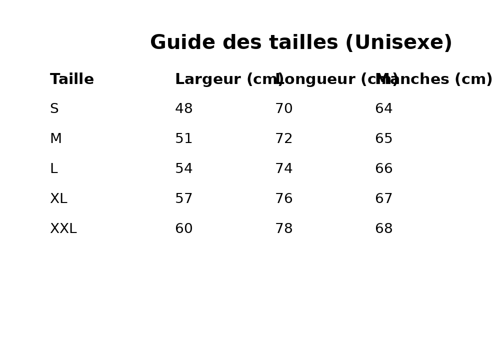 T-shirts Brodés Personnalisés – Cadeau d’Amour