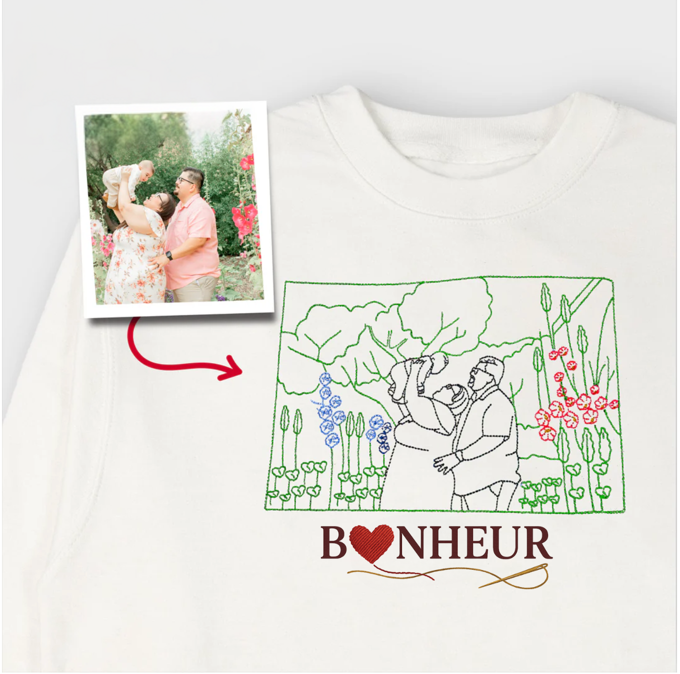 Sweat Personnalisé Brodé – Le Cadeau qui Touche le Cœur-Ajoutez votre image